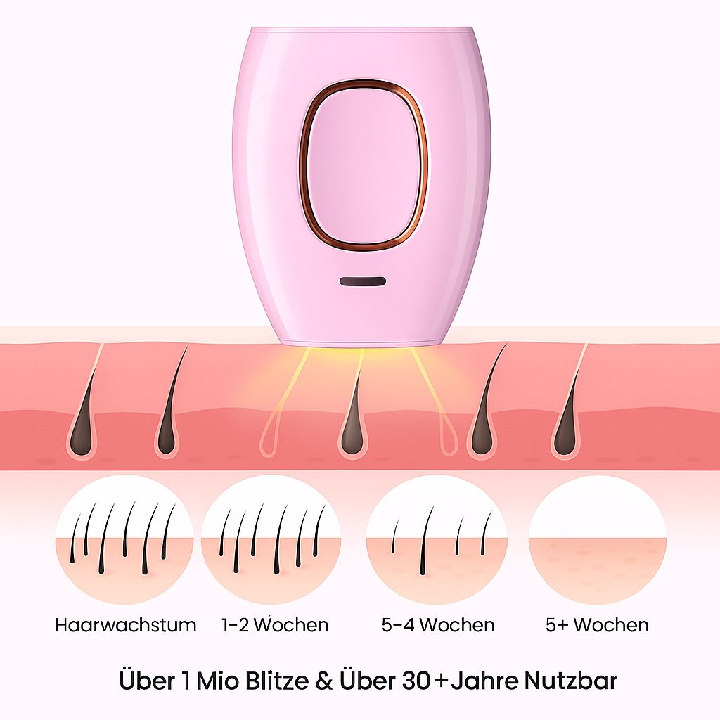 Mini Laser Shave – sanfte Laser-Haarentfernung für zu Hause, kompakt & effektiv