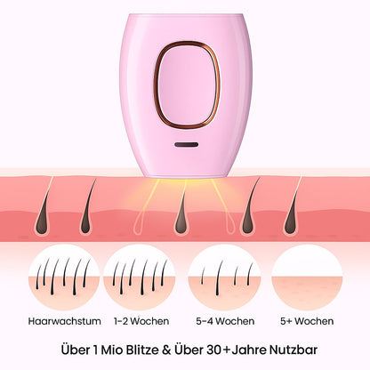 Mini Laser Shave – sanfte Laser-Haarentfernung für zu Hause, kompakt & effektiv